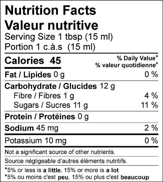 "NEW" - JELLY - RED PEPPER